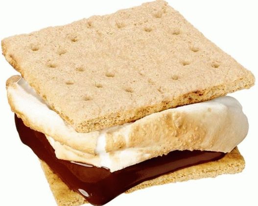 Photo dishes - Perfect Smor