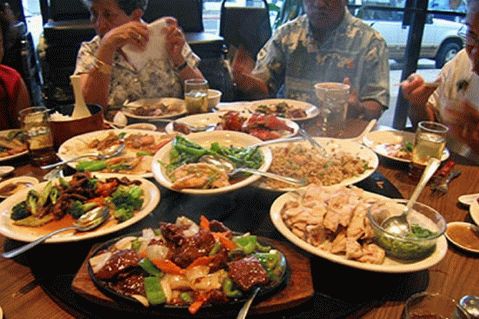 Chinese cuisine and its features