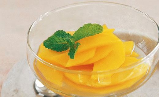 Photo of Mango with Ginger Mint Syrup