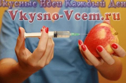 Hazardous Dyes and Food Additives